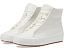 Ботильоны Keds Remi Mid Bootie на платформе с боковой молнией