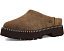 Мюли Uptowner от UGG