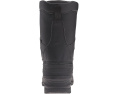 Зимние ботинки Nationpro от Kamik с защитой до -40°C и утеплителем Thinsulate