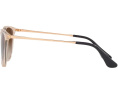 Солнцезащитные очки Ray-Ban Erika для детей