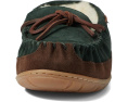 Тапочки L.L.Bean Wicked Good Moccasins из овчины с подошвой TPR