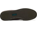 Мокасины Casco Bay Boat Moc Mules от L.L.Bean