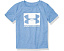 Детская футболка Under Armour Ua Shore Break Ss