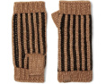 Перчатки UGG Chunky Plaited Glove с толстой вязкой