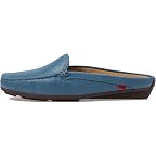 Atlantic Blue Grainy