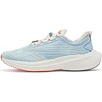 Powder Blue/Ivory/Molten