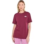Burgundy Crush
