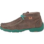 Bomber/Turquoise