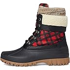 Red Plaid