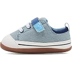 Washed Denim