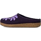 Eggplant