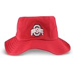 Ohio State Buckeyes