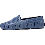 Blue Denim