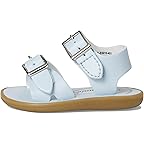 Light Blue Micro