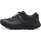 Black/Black