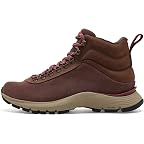Chocolate Brown/Wine