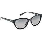 Shiny Black/Neutral Grey Polarized