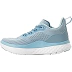 Blue/White