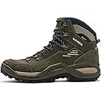 Olive/Navy