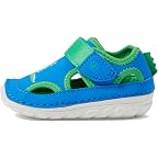 Blue/Green