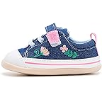 Blue Denim/Garden