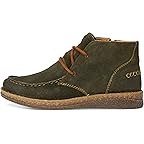 Green (Olive)