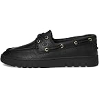 Black/Black