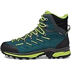 Blue/Lime