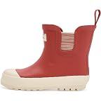 Anchor Red