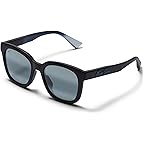 Matte Black W/Gradient Effect/Neutral Grey Polarized