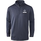 Dallas Cowboys