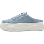 Jeans Blue