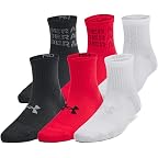 Red/Red/Black