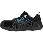 Black/Aqua