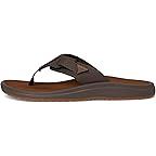 Brown Synthetic