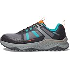 Grey/Teal